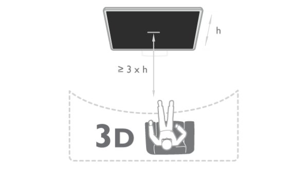 13.6 Optimal 3D-visning För en optimal 3D-upplevelse rekommenderar vi att du: sitter på ett avstånd som är minst 3 gånger TV:ns höjd, men inte längre än 6 meter bort. undviker lysrörsbelysning (t.ex.