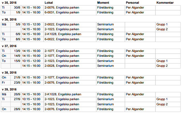 Examinationsformen bestäms senare.
