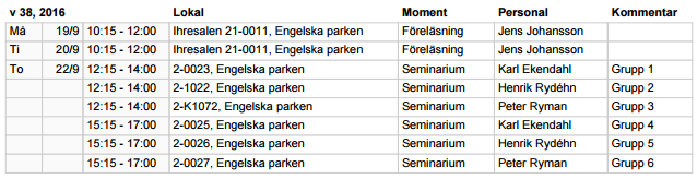 Etik Lärare: Per Algander