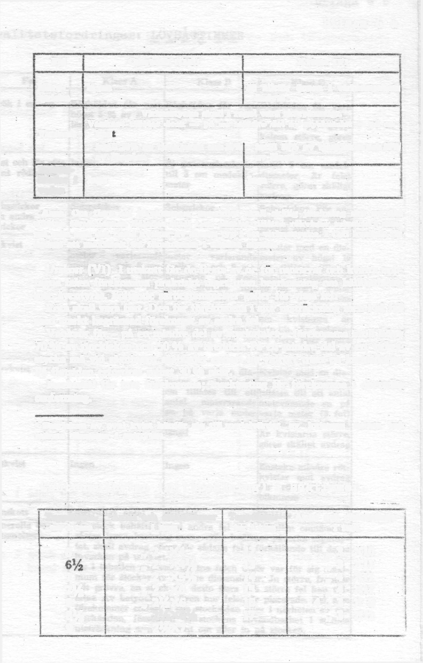 Bilaga 6 a Fö Osorterat CO/5) Kvtota (V) Mfirg~ spricka Vankftnt Inaektaskador i vi dan lzigga Ej alltför Öppen i virkesstyckets indyta Virkesstyeke skall i regel vara j^iupkantigt V^ant tillätes