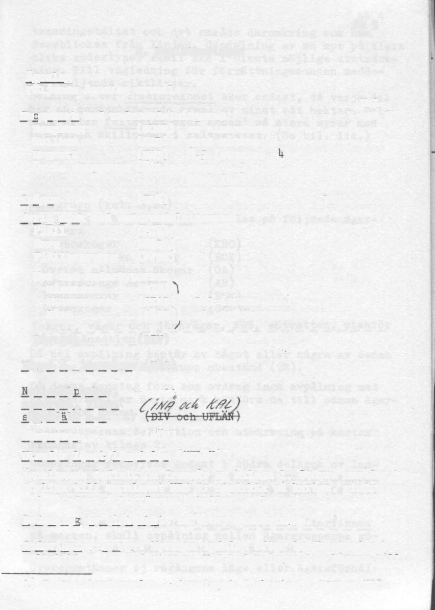 AR 3 2. Registreringar Ägoslag Följande ägoslag urskils Kol.