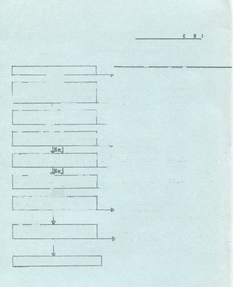 PY 11 Vid bedömningen användes följande examinationsschema Början kalmark Ja JM Minst 7/10 av grundytan är antingen tall, gran, bok eller ek? Ja c tn «L.