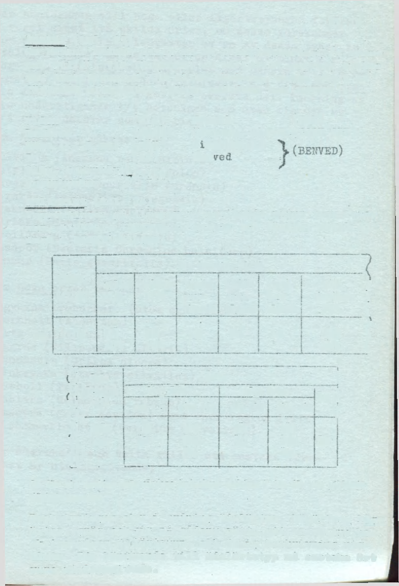 PY 12 Buskar (kol. 23) Om buskar sakras eller är av täckningsgrau <1/4 stansas "<l/4".