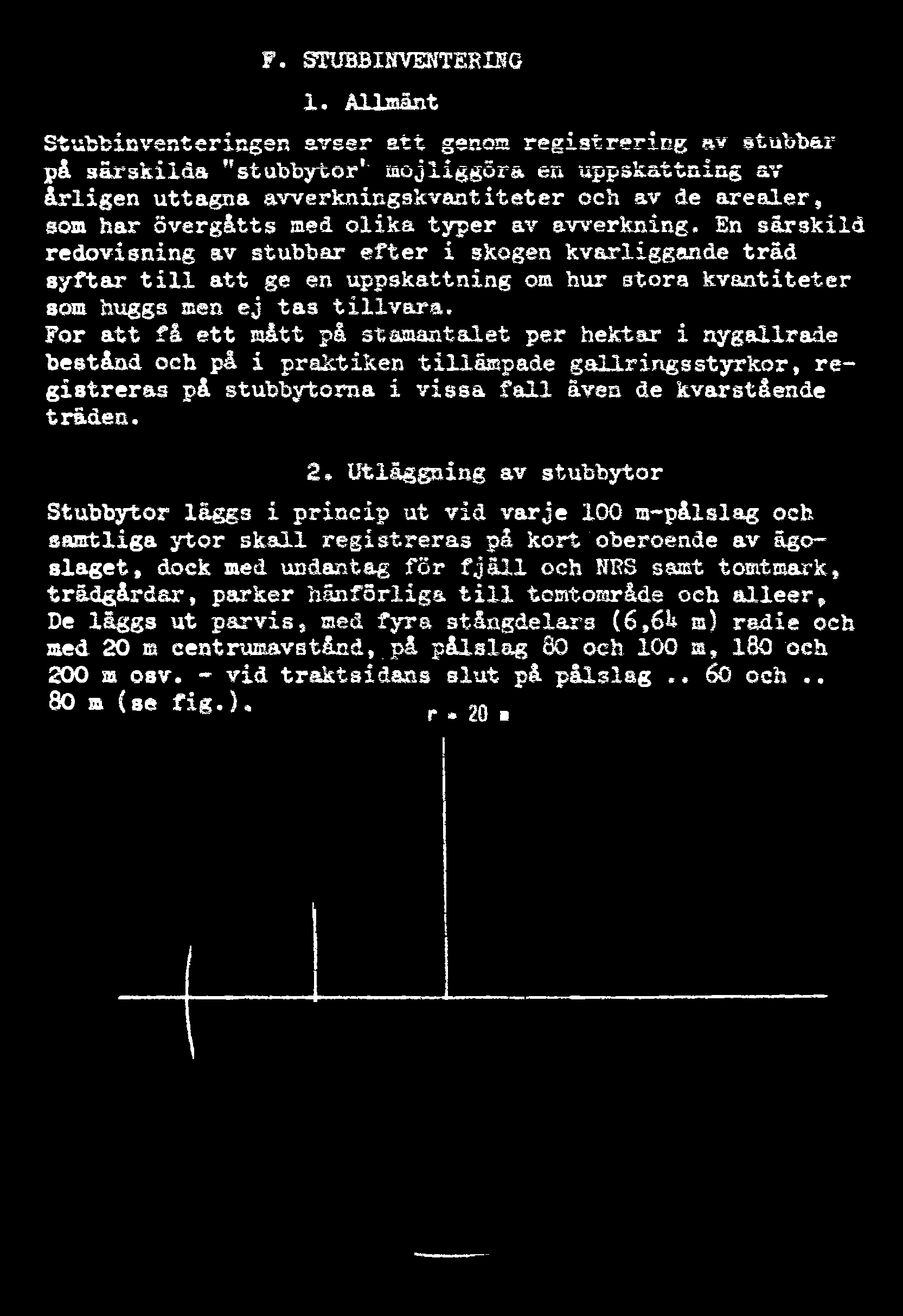 F. STUBBINVENTERING X.