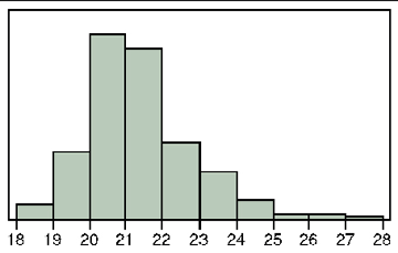 2011). Under de senaste fem åren har de genomsnittliga slaktvikter på renkalv för enskilda år och samebyar i de flesta fallen legat på 19 24 kg (figur 4).