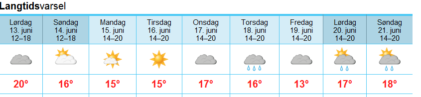 Tips merförsäljning. Kommande vecka är det Midsommar!