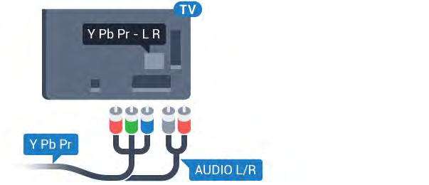 Om din enhet, som vanligen är ett hemmabiosystem, inte har någon HDMI ARC-anslutning kan du använda den här anslutningen med Ljudingång optisk anslutning på hemmabiosystemet.