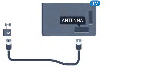 antennkontakt. Använd den här antennanslutningen för insignalerna DVB-T och DVB-C. Unicable eller MDU 2.