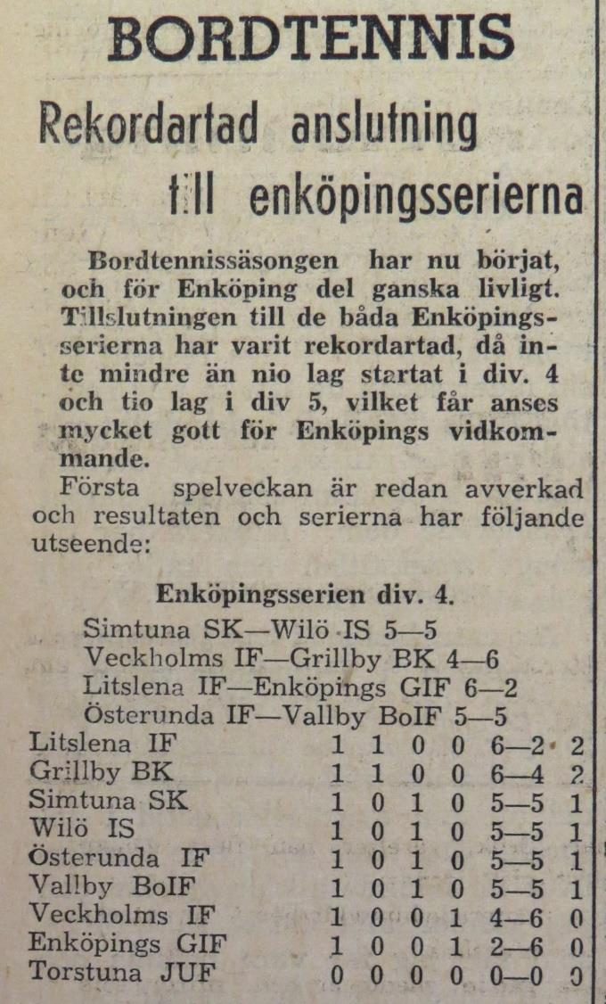 Lag 1 Fredagen den 28 oktober 1949: Simtuna Wilö 5 5 Efter den här första matchen mot Simtuna som slutade oavgjort vann Wilö och Simtuna match efter match och
