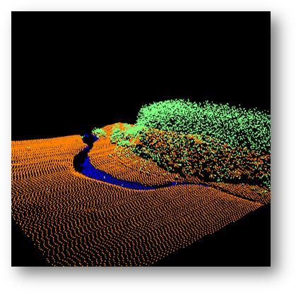 Laserdata Laserdata - punktmoln