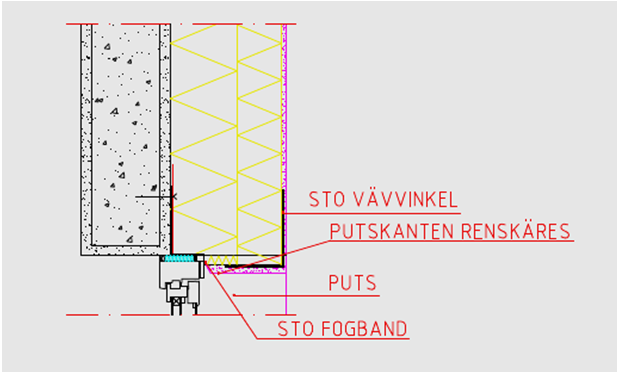 ökat behov av köp energi.