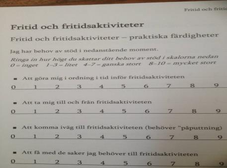 Sammanhangskartor Exempel: sömn Helger 03.00-13.00 =10 timmar Vardagar 03.00-07.00= 4 timmar = Varje vardag- 6 timmars minussömn.