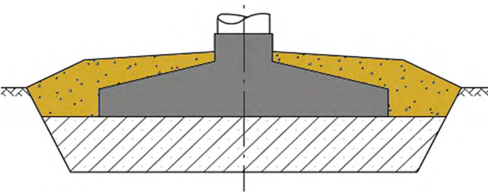 Diametern på ett stålbetongfundament som vilar på marken är cirka 25 meter och höjden cirka 1 2 meter.