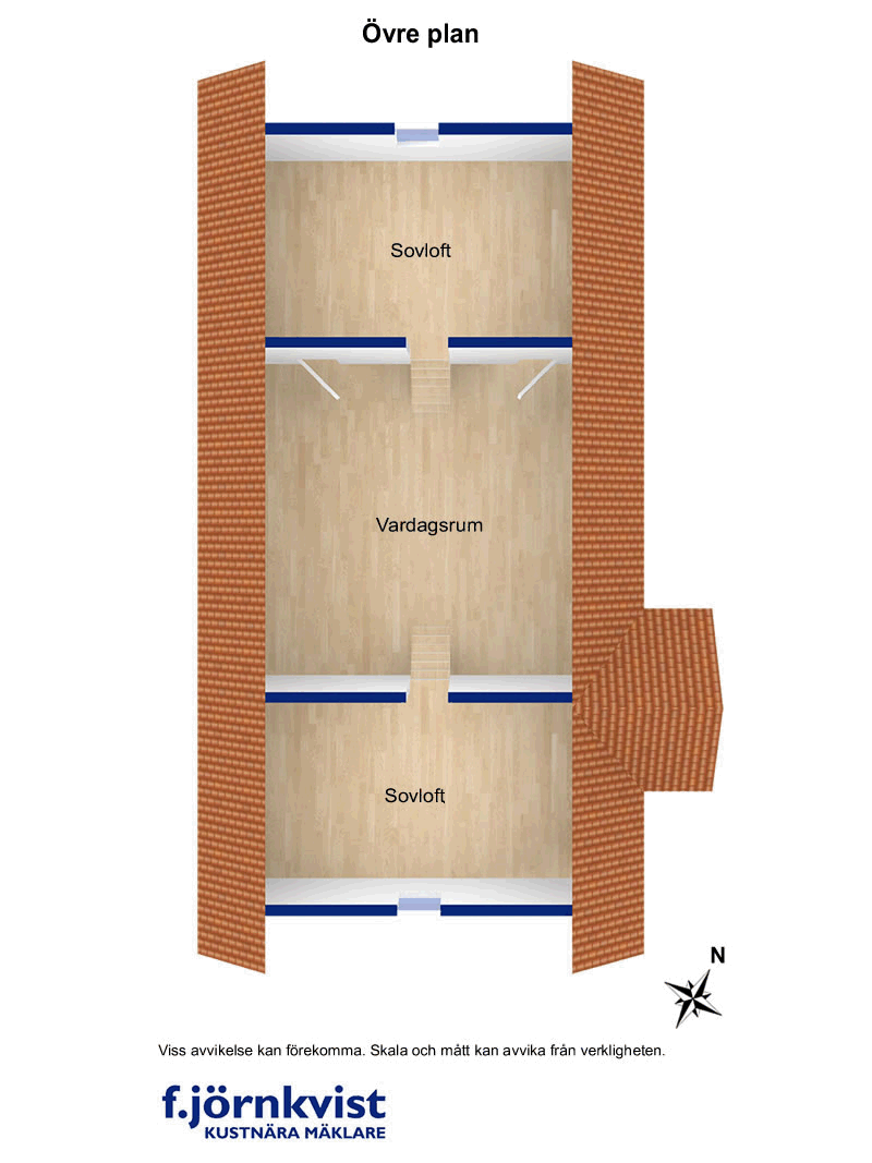 Övre plan