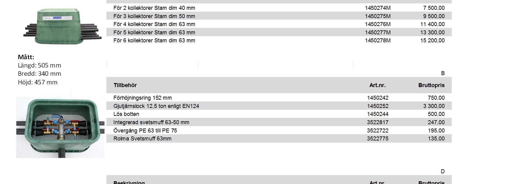 EN124 1450252 3 300,00 Lös botten 1450244 500,00 Integrerad svetsmuff 63-50 mm 3522817 247,00 Övergång PE 63 till PE 75 3522722