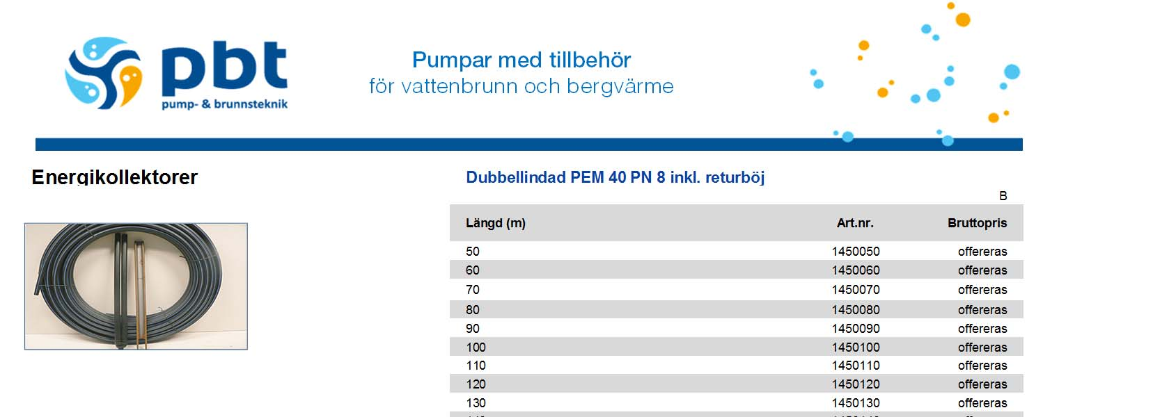Vikt till kollektorer Vikt & mått Profilvikt gjutjärn 8,3 kg 750 mm 1450001 320,00 För