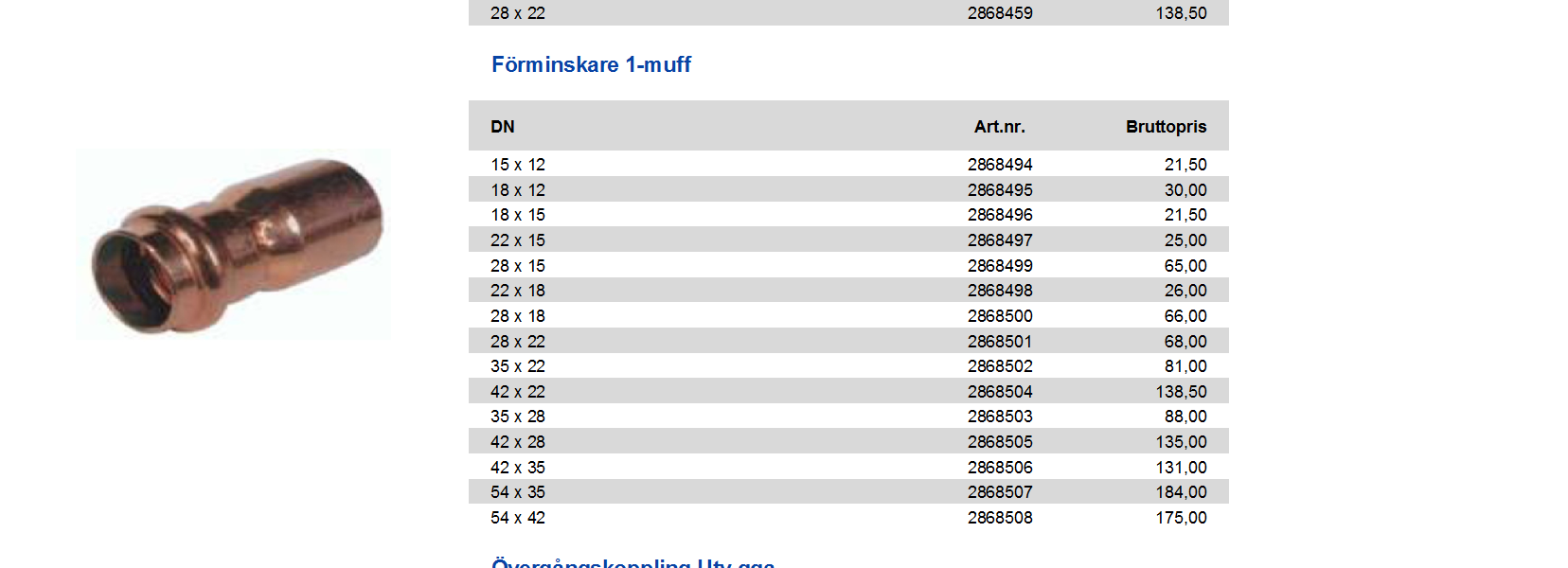 Presskopplingar T-rör FALSKT 12 2868478 44,00 15 2868479 46,00 18 2868480 52,00 22 2868481 73,00 28 2868482 122,00 35 2868483 205,00 42 2868484 398,00 54 2868485 492,00 22 x 15 2868447 65,00 28 x 22