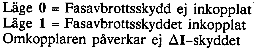 27 t = 500 ros 1"* = Fördröjning av jordfelsskyddet, I~ >. Omkopplaren i läge O ger 100 ms och i läge 1 500 ms fördröjning.
