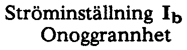 Konstanttidsfel Ökning av tidkonstanten vid start, 'Tstart
