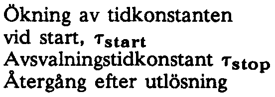 2-10 ggr In Onoggrannhet < 5 % av inställd ström Spridning