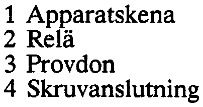 Provdon 4 Skruvanslutning 19" ramverk Ramverk: