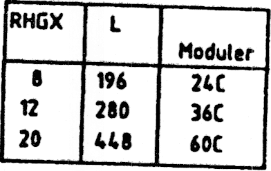 Se även katalog BO3-9352. -!i- RHGX I 12 20 l ~1.