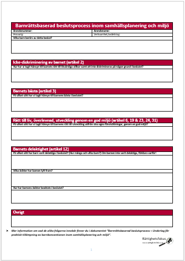 Barnrättsbaserad beslutsprocess - Underlag för praktisk