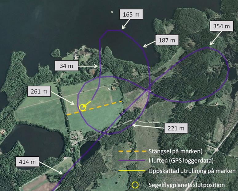 Figur 1. Loggad data som visar händelseförloppet vid landningen.