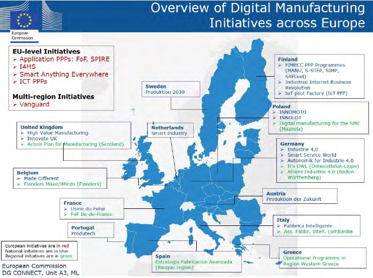 Cyber-Physical Automation Human-Robot