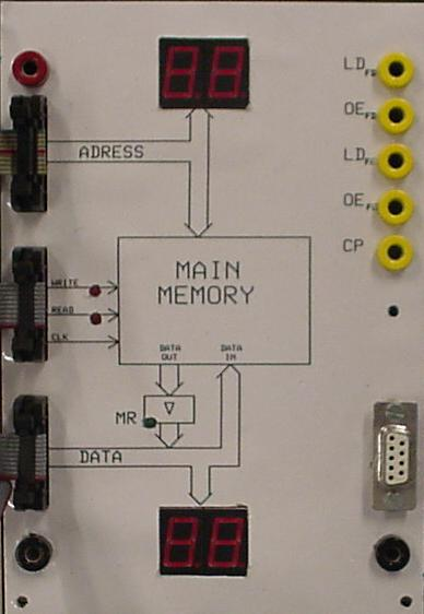 Minnesmodul 2 Modulen innehåller ett 256 bytes stort mine anpassad för FLEX-processorns bussar.