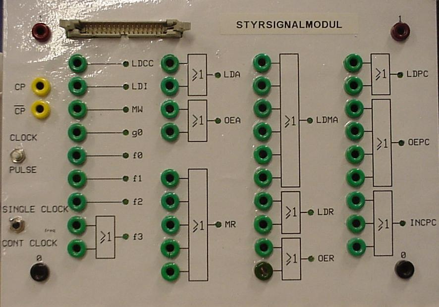 Styrsignalmodul Modulen används vid implementering av ett bestämt antal instruktioner för styrenheten till FLEX.