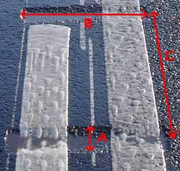 3. Trafiksäkerhet Figur 3.4 Dimensionsmått på frästa räfflor A = längd, B = bredd, C = CC-avstånd Före- och efterstudie på vägen utan och med räfflor uppvisar ett förändrat beteende bland förare.