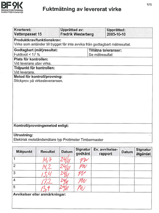 Mottagningskontroll av Träleverans 1:a 24 meters långtradaren fick vända med hela lasten. Varför då???? Krav max 16% fuktkvot.