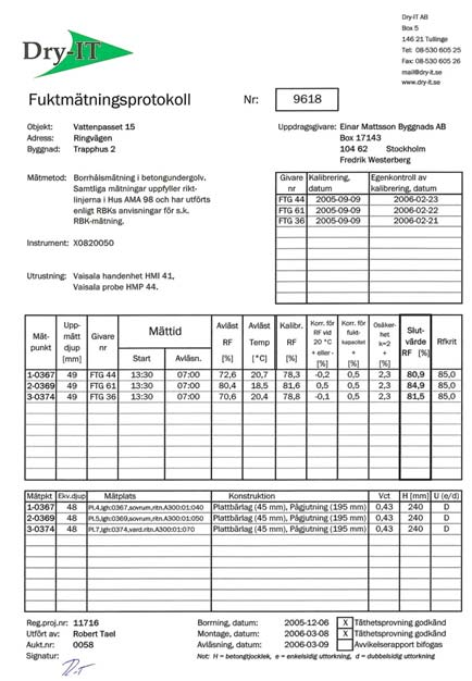 övrig tid Exempel på slutmätning