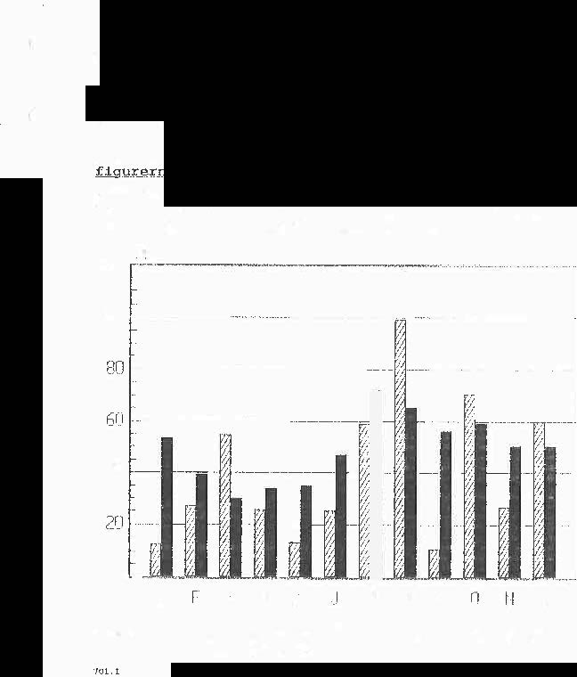 KÄVLINGEANS VATTENVARDSFÖRBUND METEOROLOGISR\ OCH HYDROLOGtSKA FÖRHAIL\NI>EN 1989 Från SMHI och AB sydvatten har er håhts uppg fter för 1989 avseende nederbörd, temperatur och vattenförngar vd