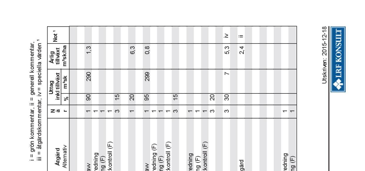 Sida 11