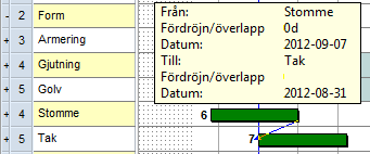 4 Kom igång med Powerproject När du ritar länken visas information om länken i en popup-ruta.