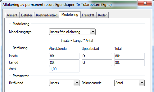 Insats från allokering innebär att man arbetar med arbetsuppgiftens insats (oftast antalet timmar) tillsammans med längd och antal resurser.