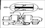 7. Bromssystem 1 Bakbromsen Vrid på justeringsskruven vid bakhjulet för att få ett lagom spel. 2 Frambromsen Tryck in bromshandtaget och kontrollera förbrukningsindikatorn.