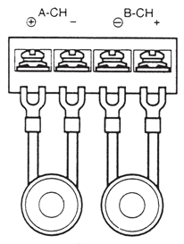 CAT31 24V Parallel input Parallel Input Off PC I läge PC på kopplas ingångarna A/ B samman med ingången för kanal C. Det räcker då med en lågnivåkabel från bilstereon.