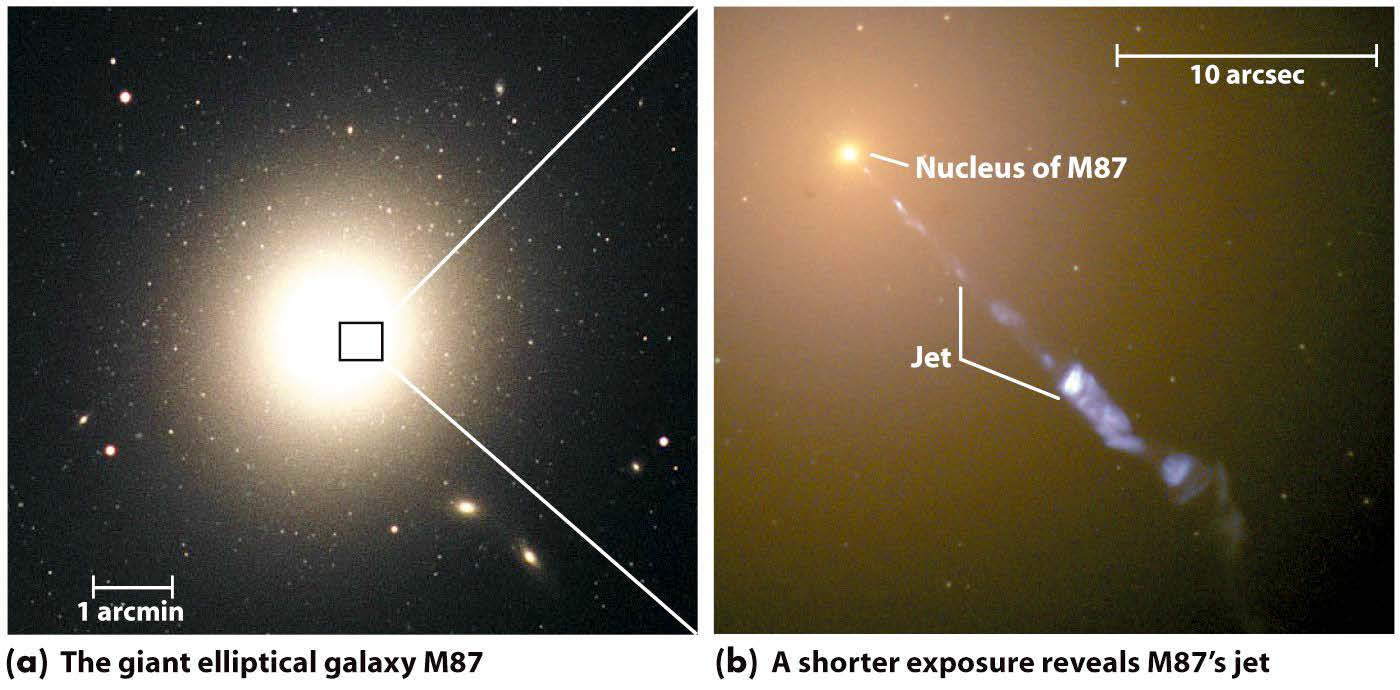 M87, 300.