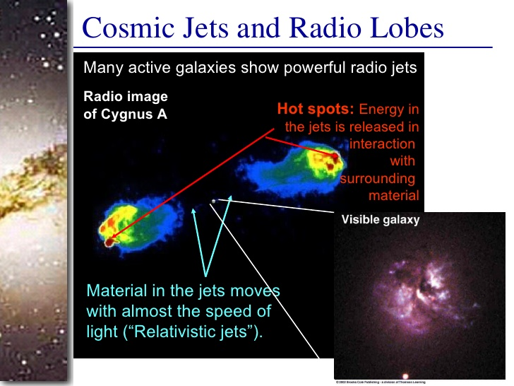 Upptäckten av kvasarer Radioemission 230.