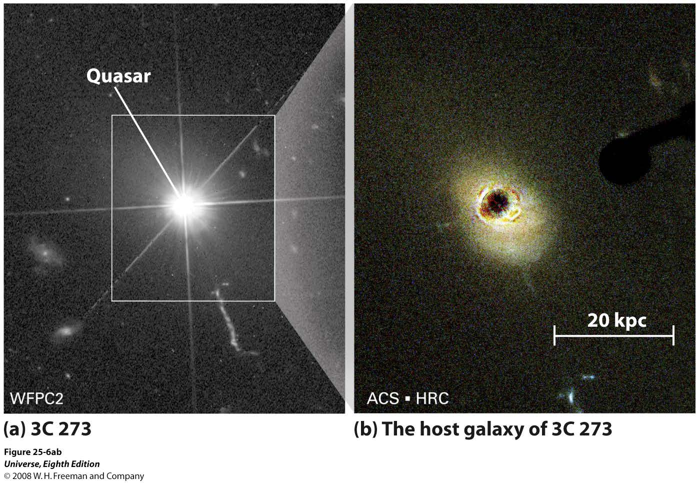 Bortblockerat ljus från kvasaren visar kvasarens