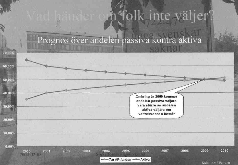 UTFRÅGNING OM