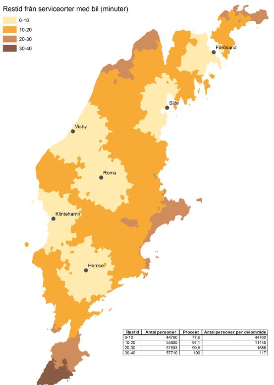 Med dessa tre tätorter som utgångspunkter så visar tillgänglighetsanalysen att 98,3 procent av alla som bor på Gotland når en av dessa orter inom 30 minuter med bil.