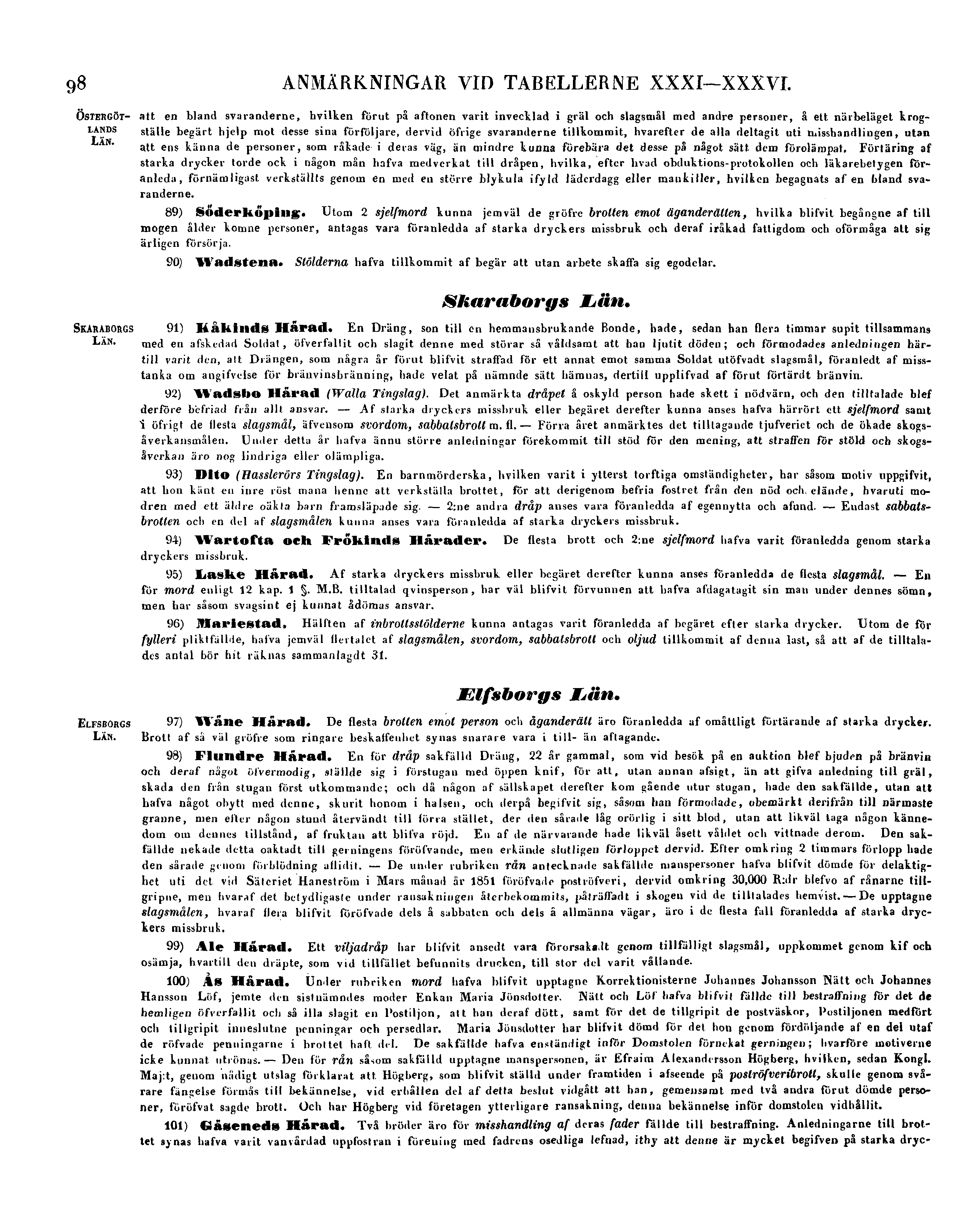 98 ANMÄRKNINGAR VID TABELLERNE XXXI XXXVI. ÖSTERGÖT LANDS LÄN.