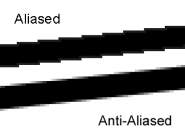 Figur 5: En simpel representation av anti-aliasing. 1.6.
