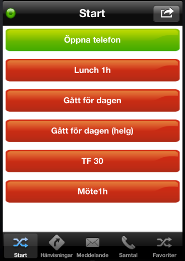 4.2 Start Denna panel visas då du startar din applikation. Här finns dina snabbhänvisningsknappar. Här kan du smidigt lägga en hänvisning, eller öppna telefonen.