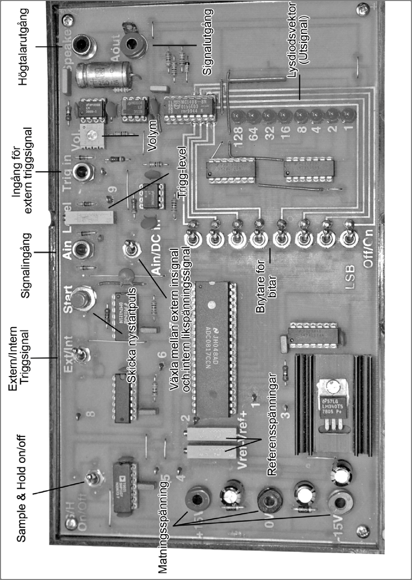 Appendix A: