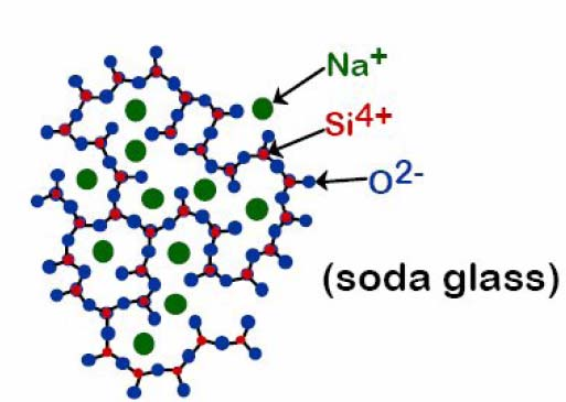 Glas Glas Glas i den traditionella bemärkelsen av helt eller delvis genomskinliga material bildas med SiO 4-4 - tetraedern som bas Glas är alltid amorfa Grundiden i glas är att lägga till några andra